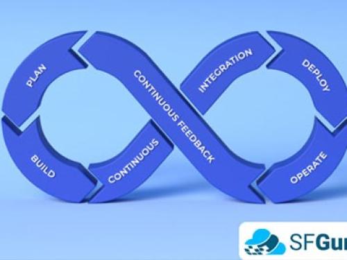 Why your company might need salesforce devops tool