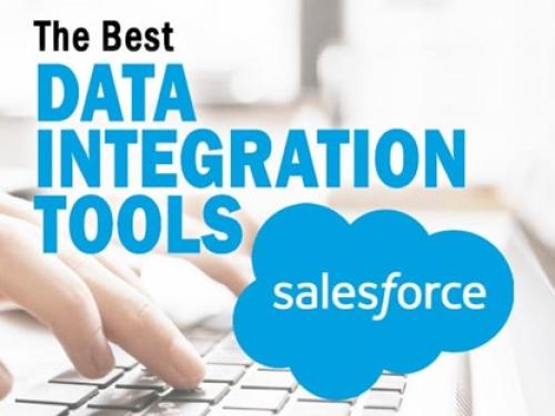 16 salesforce integrations to boost productivity across your organization